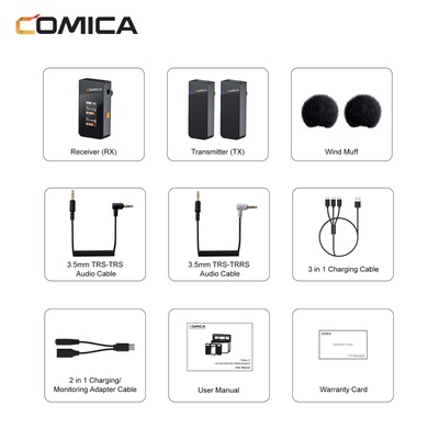 Comica Vimo C2 2.4G Dual-channel Mini Wireless Microphone