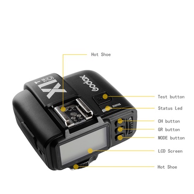 Godox E-TTL X1T-C 2.4G Wireless Studio Flash Trigger or Speedlite For Canon